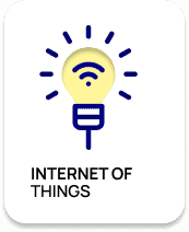 Internet of Things -IoT