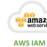 AWS-IAM AWS-IAM