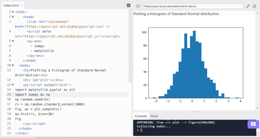 Plotting a histogram of Standard Normal distribution with Pyscript