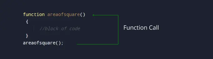 Function in JavaScript Function in JavaScript